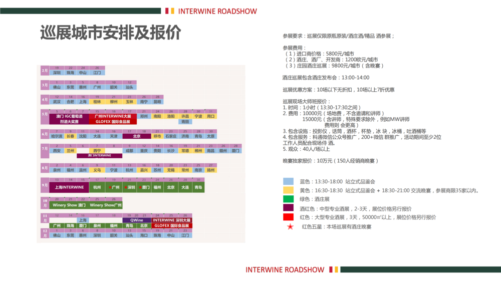 2022 Interwine Roadshow 科通巡展(1)(1)_07.png