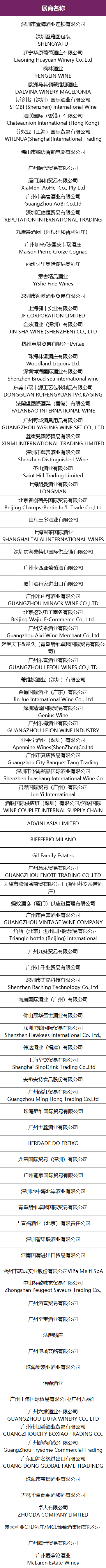 2021年7月28-30日第26届中国（广州）国际名酒展报名参展方式-酒先生